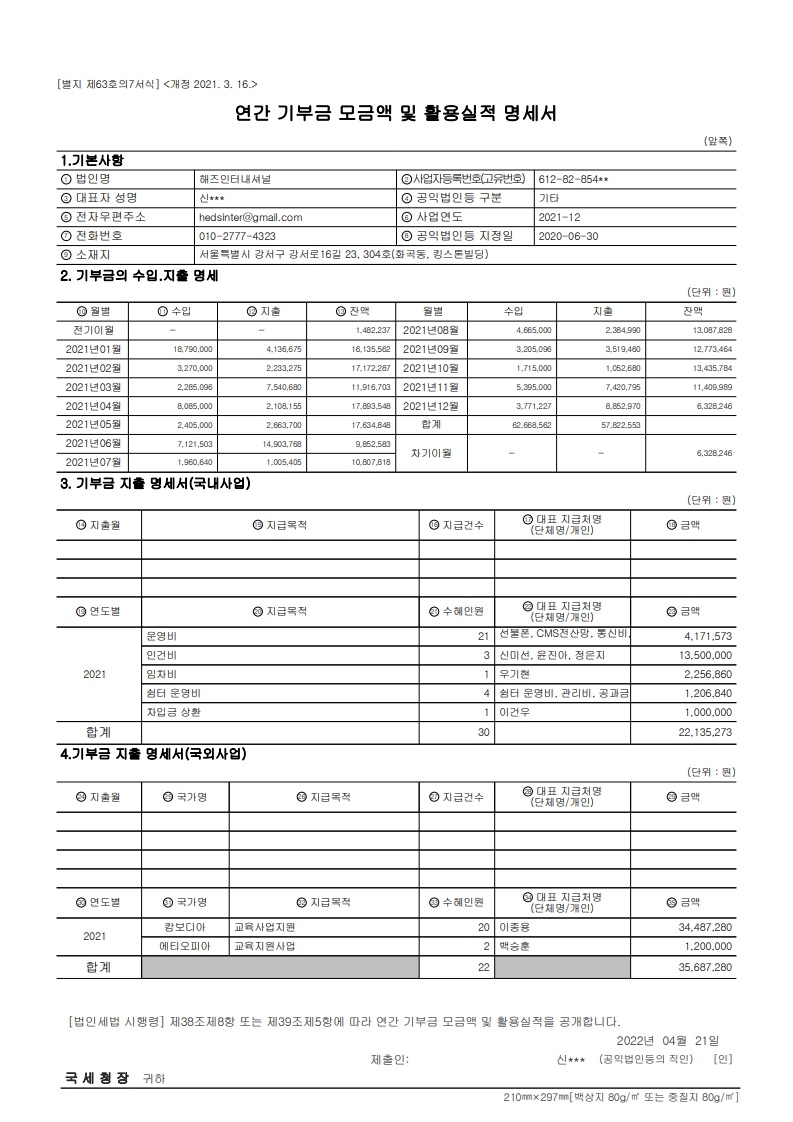 2021년 명세서